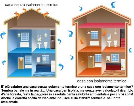 isolamento-termico-09072021120213.jpg isolamento-termico-09072021120213.jpg