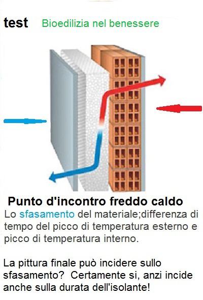 isolamento-termico-caldo-freddo-09072021120213.jpg isolamento-termico-caldo-freddo-09072021120213.jpg